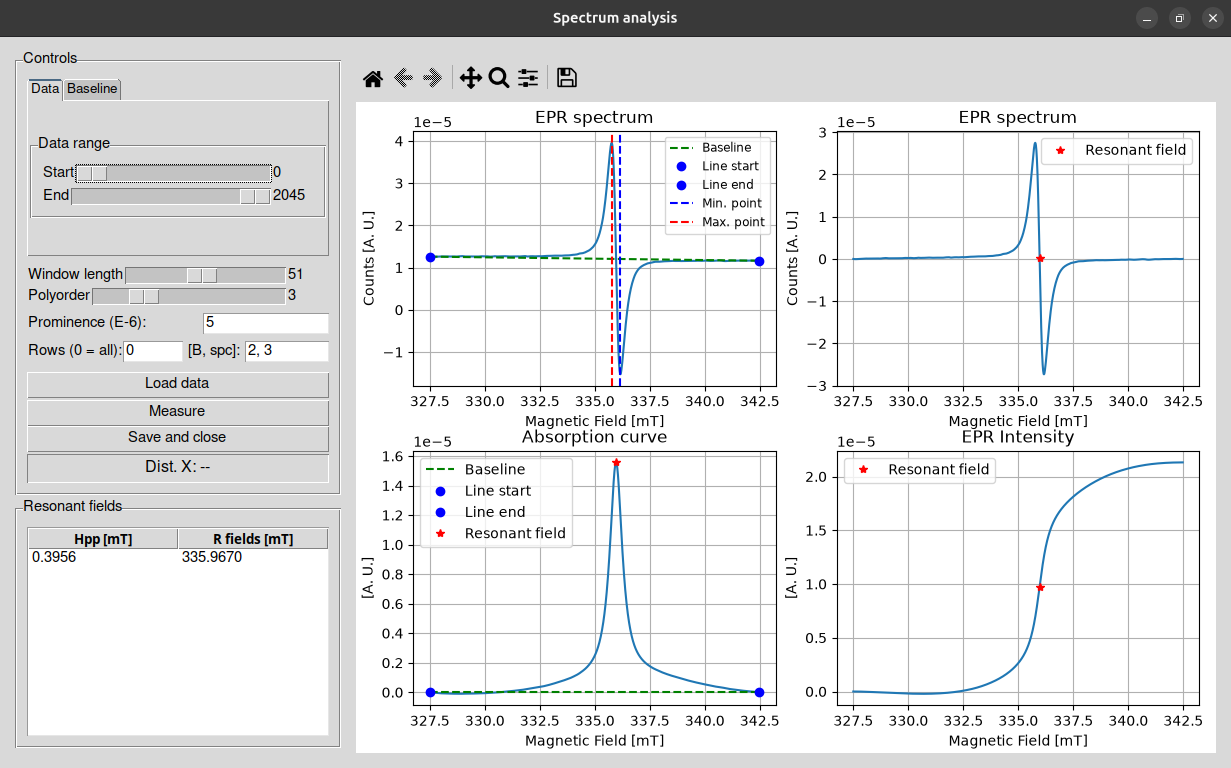 Plot of the seek function.
